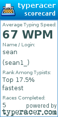 Scorecard for user sean1_