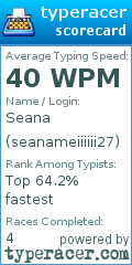 Scorecard for user seanameiiiiii27