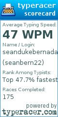 Scorecard for user seanbern22