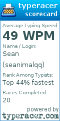 Scorecard for user seanimalqq
