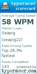 Scorecard for user seapig22