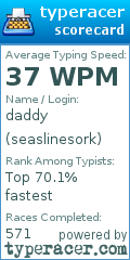 Scorecard for user seaslinesork