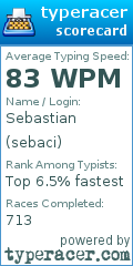 Scorecard for user sebaci