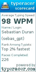 Scorecard for user sebas_gpt