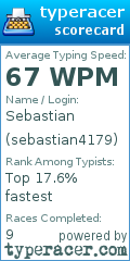 Scorecard for user sebastian4179