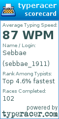Scorecard for user sebbae_1911