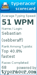 Scorecard for user sebberaff