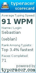 Scorecard for user seblan