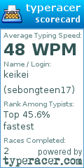 Scorecard for user sebongteen17
