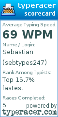 Scorecard for user sebtypes247