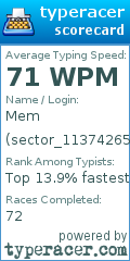 Scorecard for user sector_11374265
