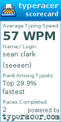 Scorecard for user seeeen