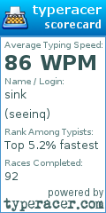 Scorecard for user seeinq