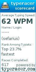 Scorecard for user sefarius
