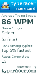Scorecard for user sefeer