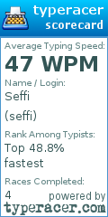 Scorecard for user seffi
