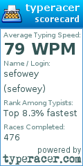 Scorecard for user sefowey