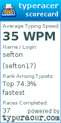 Scorecard for user sefton17