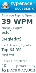 Scorecard for user segfedgt