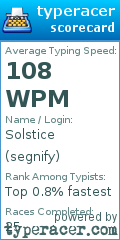 Scorecard for user segnify