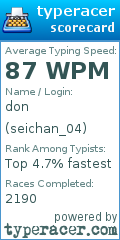 Scorecard for user seichan_04