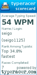 Scorecard for user seigo1125