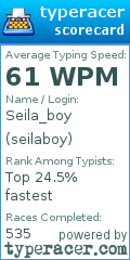 Scorecard for user seilaboy