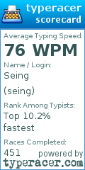 Scorecard for user seing