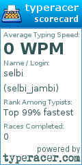 Scorecard for user selbi_jambi