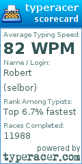 Scorecard for user selbor
