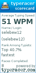 Scorecard for user selebew12