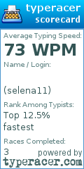 Scorecard for user selena11