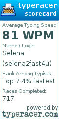 Scorecard for user selena2fast4u