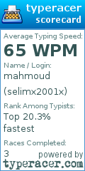 Scorecard for user selimx2001x