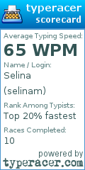 Scorecard for user selinam
