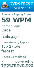 Scorecard for user selisgay