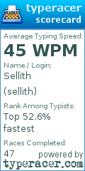 Scorecard for user sellith
