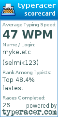 Scorecard for user selmik123
