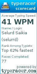 Scorecard for user selurrd