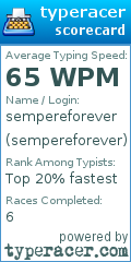 Scorecard for user sempereforever