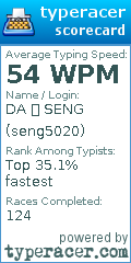Scorecard for user seng5020
