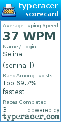 Scorecard for user senina_l