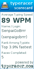 Scorecard for user senpaigobrrr