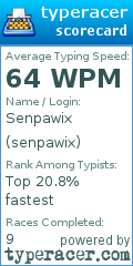 Scorecard for user senpawix