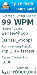 Scorecard for user sensei_whoop