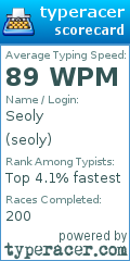 Scorecard for user seoly