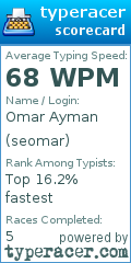 Scorecard for user seomar