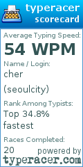 Scorecard for user seoulcity