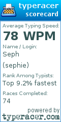Scorecard for user sephie
