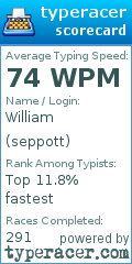 Scorecard for user seppott